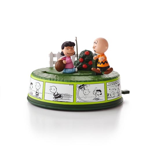 Product View